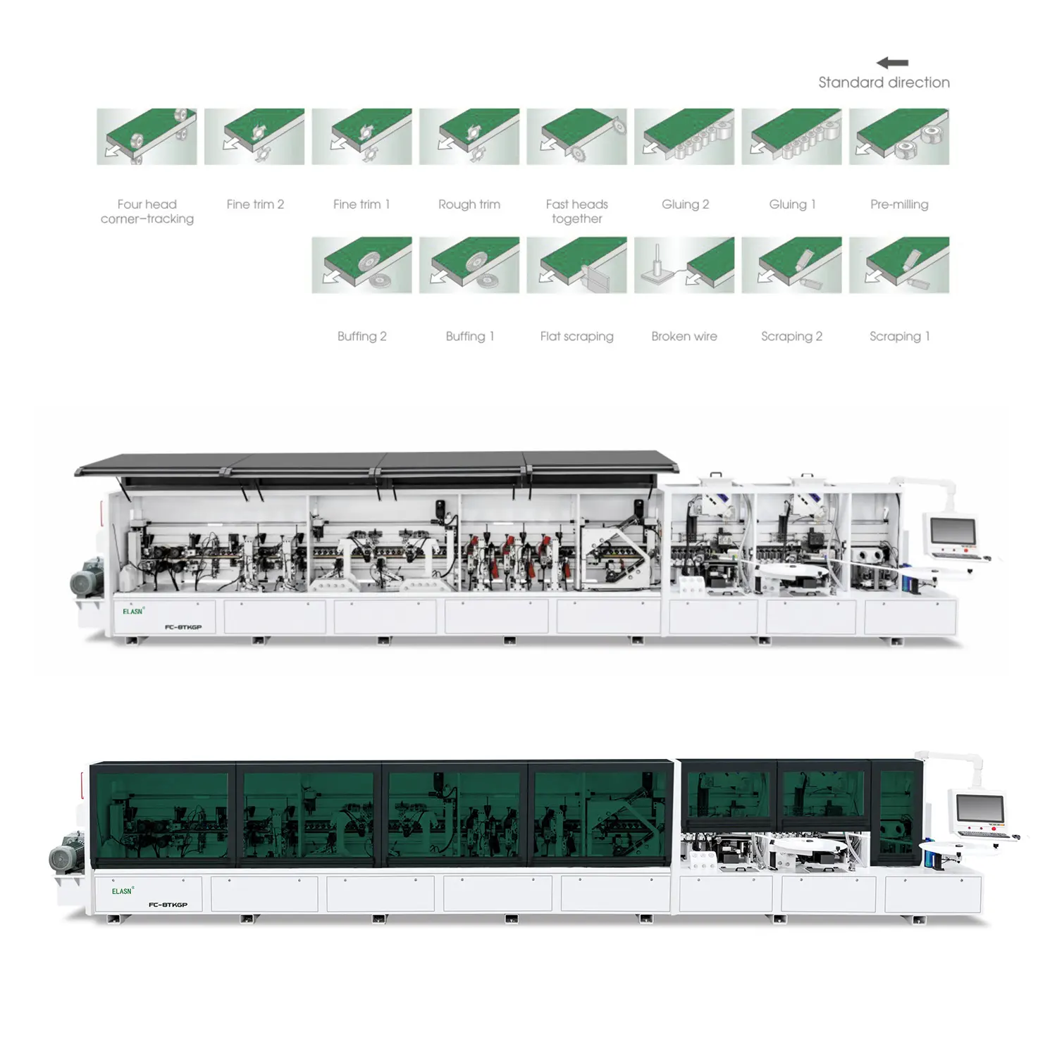 Automatic Crawler High Speed Edge Banding Machine () Automatic Crawler High Speed Edge Banding Machine